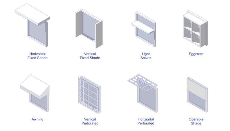 Common Exterior Shadings